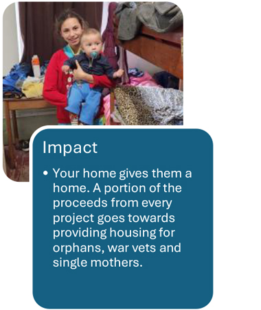 Commercial Design Process