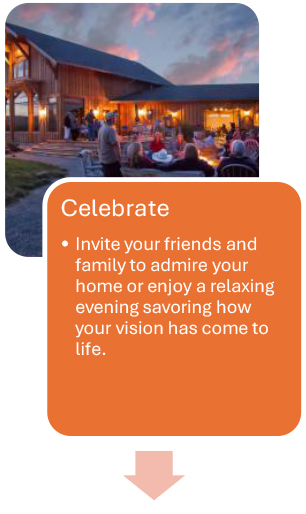 Residential Design Process