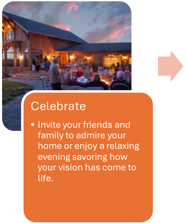 Residential Design Process