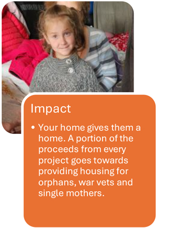 Residential Design Process