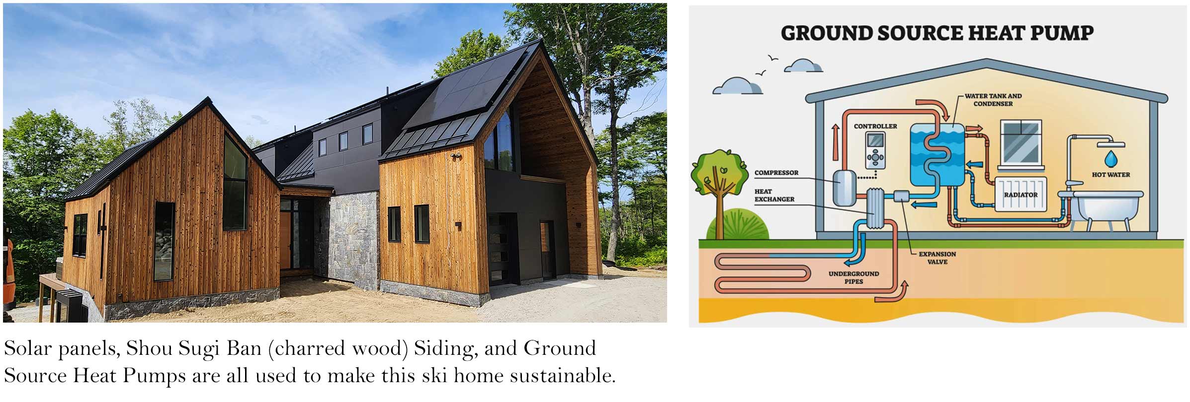 Solar Panels and Heat Pump